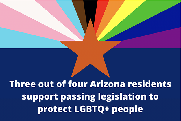 screenshot of Pride video saying 3 out of 4 Arizons support LGBTQ+ rights