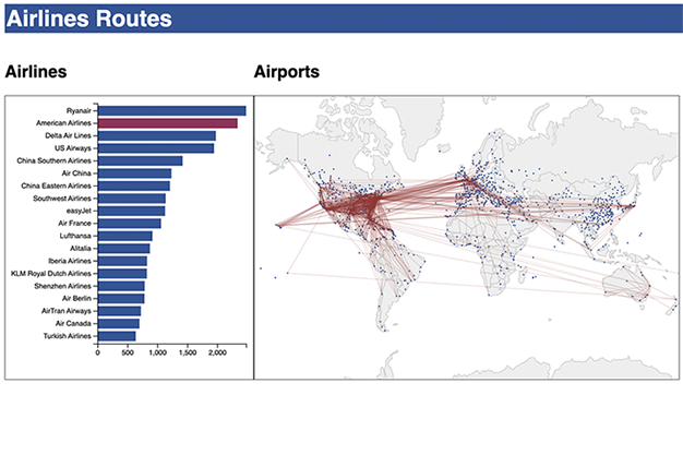 Map of airline routes